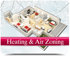 Heating & Air Home Zoning Specialists in Virginia
